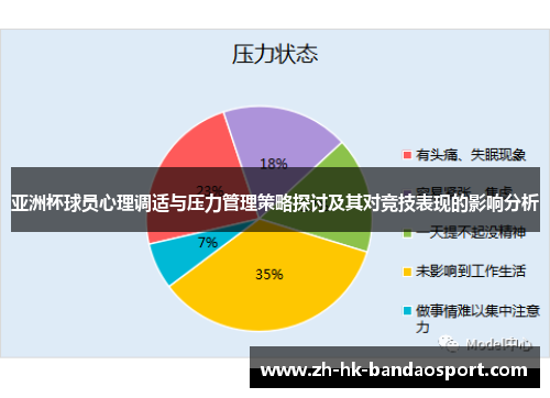 亚洲杯球员心理调适与压力管理策略探讨及其对竞技表现的影响分析