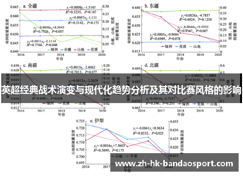 英超经典战术演变与现代化趋势分析及其对比赛风格的影响