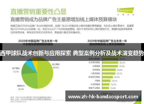西甲球队战术创新与应用探索 典型案例分析及战术演变趋势