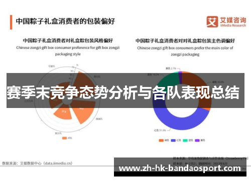 赛季末竞争态势分析与各队表现总结 