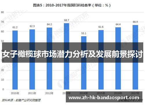 女子橄榄球市场潜力分析及发展前景探讨