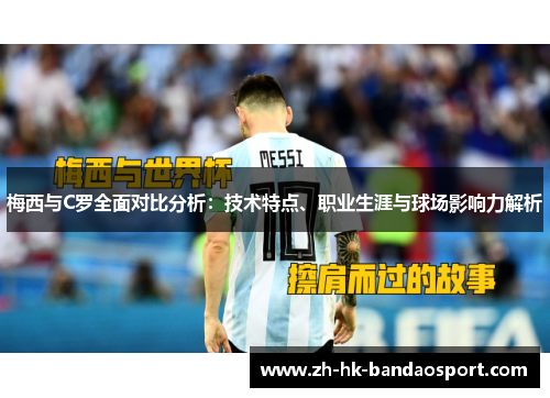 梅西与C罗全面对比分析：技术特点、职业生涯与球场影响力解析