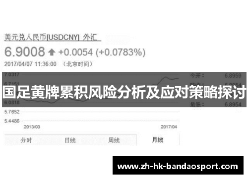 国足黄牌累积风险分析及应对策略探讨