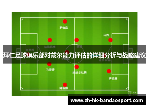 拜仁足球俱乐部对戴尔能力评估的详细分析与战略建议