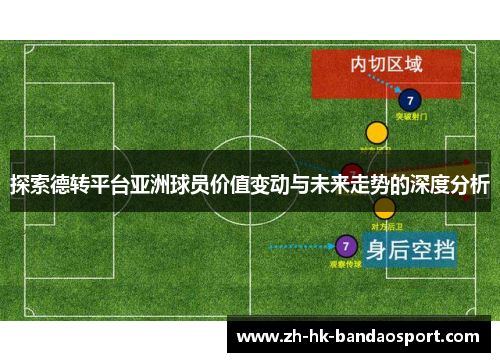探索德转平台亚洲球员价值变动与未来走势的深度分析