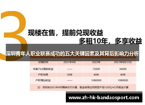 深圳青年人职业联赛成功的五大关键因素及其背后影响力分析