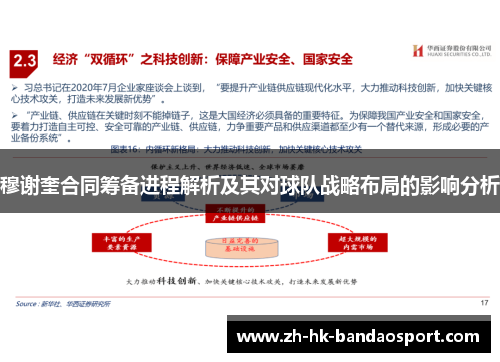 穆谢奎合同筹备进程解析及其对球队战略布局的影响分析
