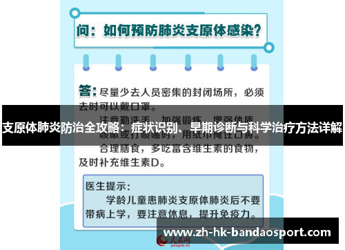 支原体肺炎防治全攻略：症状识别、早期诊断与科学治疗方法详解