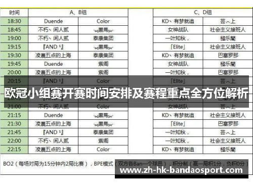 欧冠小组赛开赛时间安排及赛程重点全方位解析