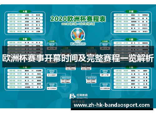 欧洲杯赛事开幕时间及完整赛程一览解析