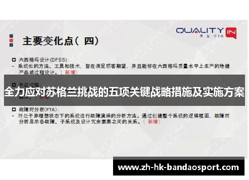 全力应对苏格兰挑战的五项关键战略措施及实施方案 全力应对苏格兰挑战的五项关键战略措施及实施方案
