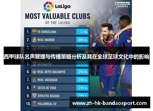 西甲球队名声管理与传播策略分析及其在全球足球文化中的影响 西甲球队名声管理与传播策略分析及其在全球足球文化中的影响