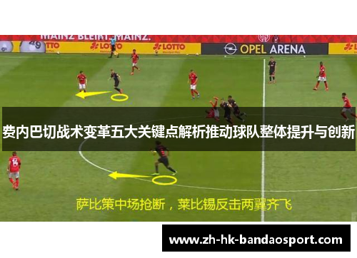 费内巴切战术变革五大关键点解析推动球队整体提升与创新 费内巴切战术变革五大关键点解析推动球队整体提升与创新