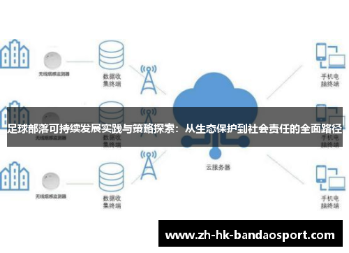 足球部落可持续发展实践与策略探索:从生态保护到社会责任的全面路径 足球部落可持续发展实践与策略探索:从生态保护到社会责任的全面路径