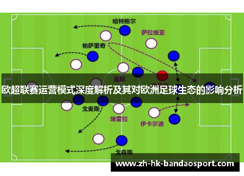 欧超联赛运营模式深度解析及其对欧洲足球生态的影响分析 欧超联赛运营模式深度解析及其对欧洲足球生态的影响分析