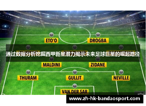 通过数据分析挖掘西甲新星潜力揭示未来足球巨星的崛起路径