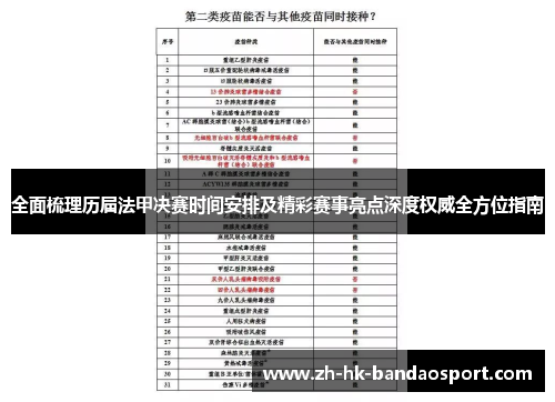 全面梳理历届法甲决赛时间安排及精彩赛事亮点深度权威全方位指南 全面梳理历届法甲决赛时间安排及精彩赛事亮点深度权威全方位指南