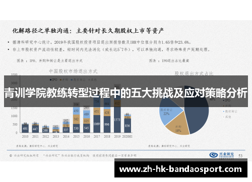 青训学院教练转型过程中的五大挑战及应对策略分析 青训学院教练转型过程中的五大挑战及应对策略分析